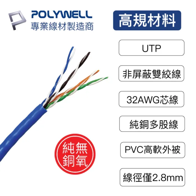 【POLYWELL】CAT6 極細高速網路線 1Gbps 30公分(適合ADSL/MOD/Giga網路交換器/無線路由器)