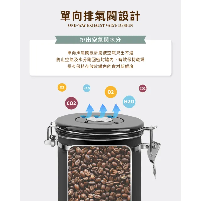 【阿莎&布魯】304不銹鋼單向排氣閥密封儲豆罐 1.5L 附豆勺(E-600106)