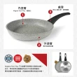 【Flonal 福隆】自然石不沾鍋 二代升級 義大利製造28cm中華炒鍋 DAUWO2830