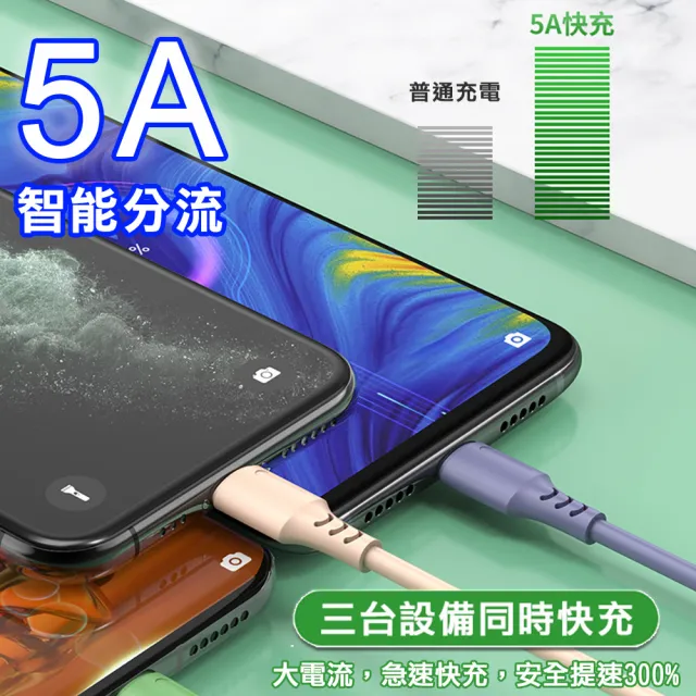 【翊承】5A三色三合一液態軟膠一米快充線(Lightning/TYPE-C/Micro USB)