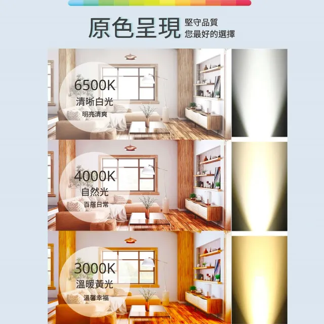 【GEITEK】16W LED燈泡 10入(最新CNS法規驗證 2023年製造)