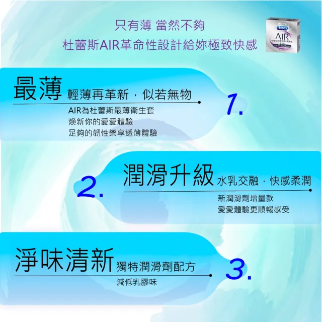 【Durex杜蕾斯】★AIR輕薄幻隱潤滑裝衛生套8入/盒