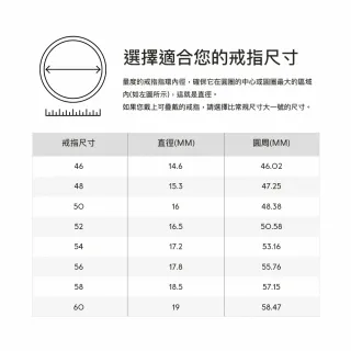 【Pandora官方直營】粉紅桃花枝開圈戒指-絕版品