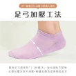 【VOLA 維菈】SCOOWA 3雙組 短襪 除臭襪 除臭多色穿搭明日襪 船襪 女襪 穿搭襪(跨步輕機能 踝襪 氣墊襪)
