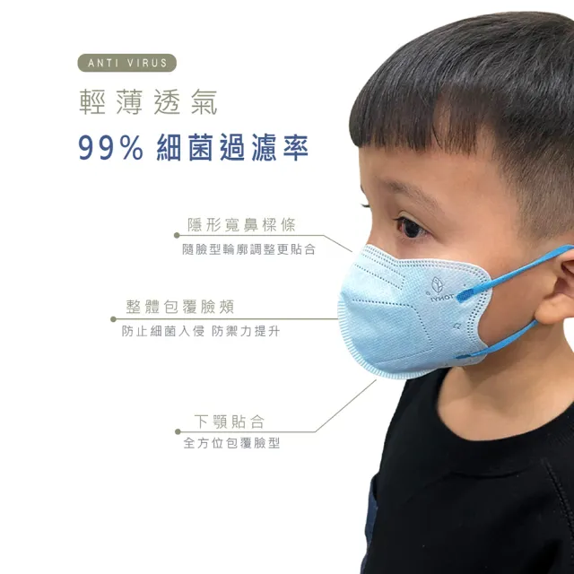 【健康天使】MIT醫用3D立體大兒童寬耳繩口罩 7-12歲 白色 鬆緊帶 小臉女適用(30入/袋)