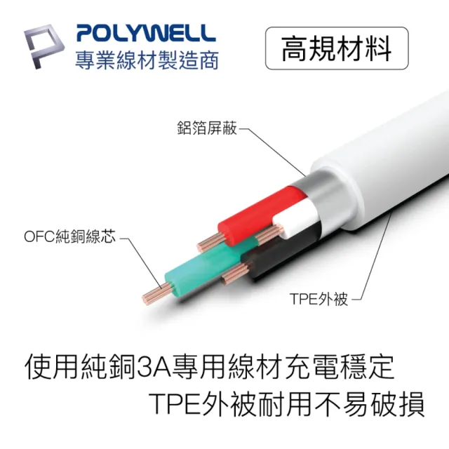 【POLYWELL】USB Type-A To Lightning 3A 12W 充電傳輸線 1M(支援最新蘋果iPhone)