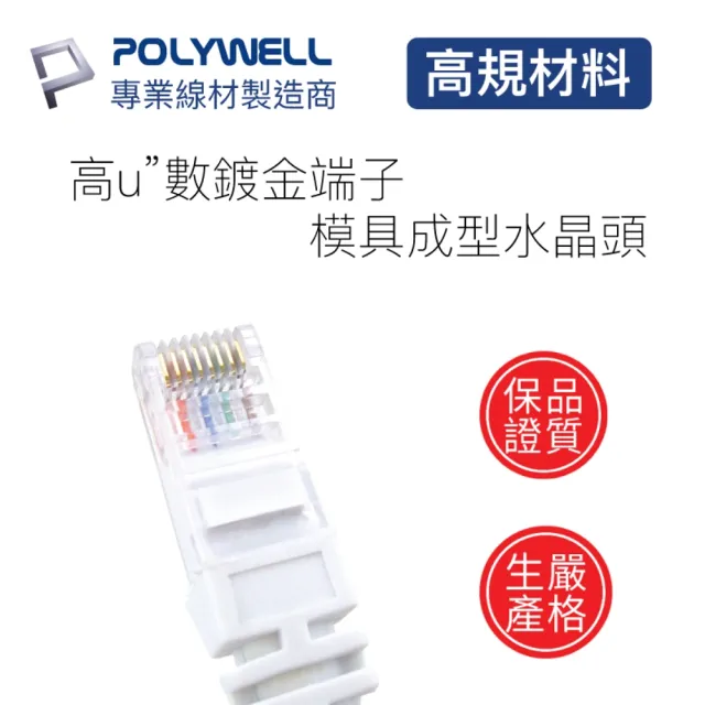 【POLYWELL】CAT6 極細高速網路線 1Gbps 1M(適合ADSL/MOD/Giga網路交換器/無線路由器)