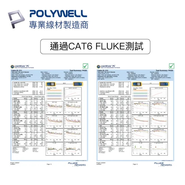 【POLYWELL】CAT6 極細高速網路線 1Gbps 10M(適合ADSL/MOD/Giga網路交換器/無線路由器)