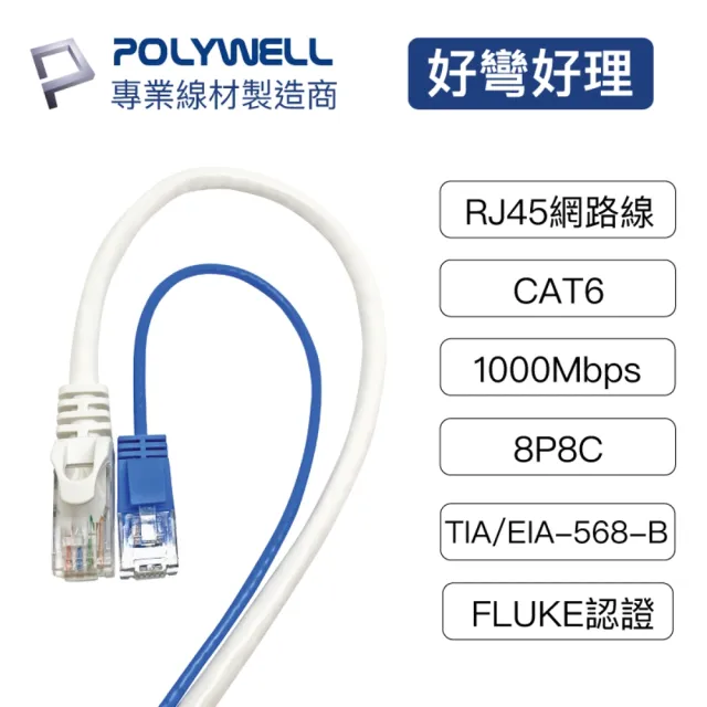 【POLYWELL】CAT6 極細高速網路線 1Gbps 5M(適合ADSL/MOD/Giga網路交換器/無線路由器)