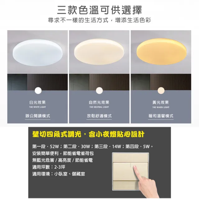 【Honey Comb】北歐簡約LED52W遙控調光臥室吸頂燈(V2897FC52W．V2897FC52Y．V2897FC52N)