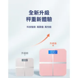 【ROYAL LIFE】鋼化玻璃大鏡面LED體重計(鏡面 電子 USB充電 LED顯示)