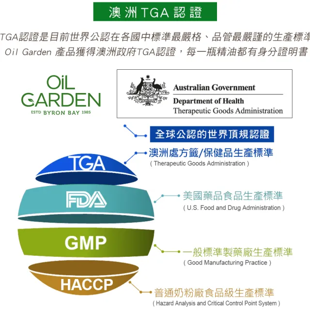 即期品【OiL GARDEN】澳悠園TGA認證寶寶好眠複方精油12ml(效期2026/06)