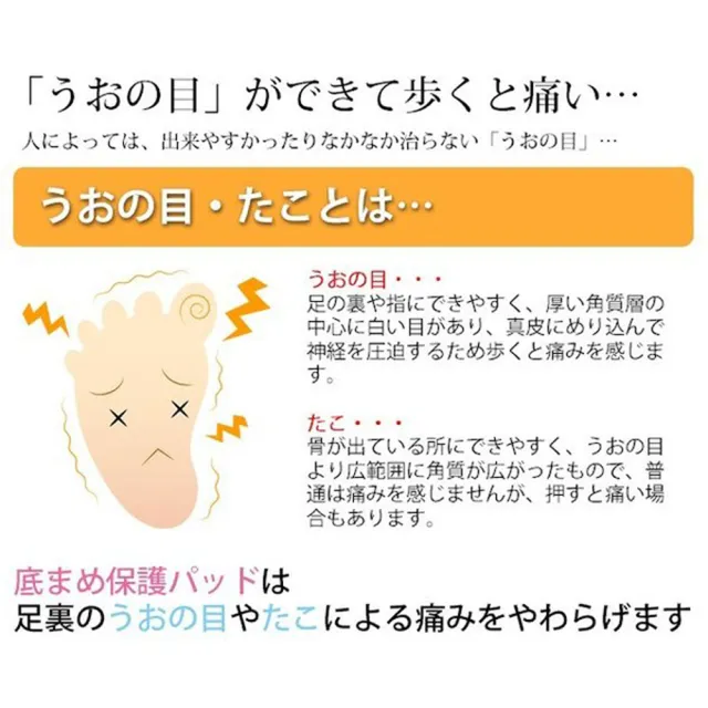 【KOKUBO】步行足部軟墊1盒6枚-6盒組(腳底用圓形/雞眼貼/乳膠貼/足部貼/護腳/足趾)
