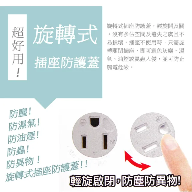 【台灣製造 新版安規】7切6座延長線/旋轉式插座防塵保護蓋/15A 1650W(6尺/180CM)