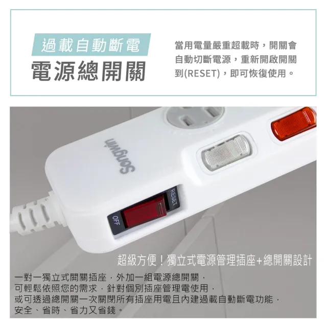 【台灣製造 新版安規】7切6座延長線/旋轉式插座防塵保護蓋/15A 1650W(9尺/270CM)