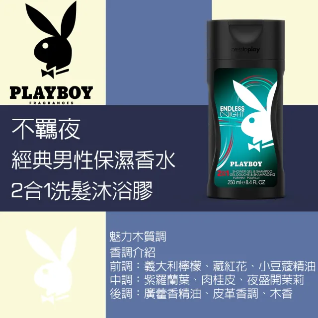 【PLAYBOY】不羈夜經典男性保濕香水2合1洗髮沐浴膠 250ml(專櫃公司貨)