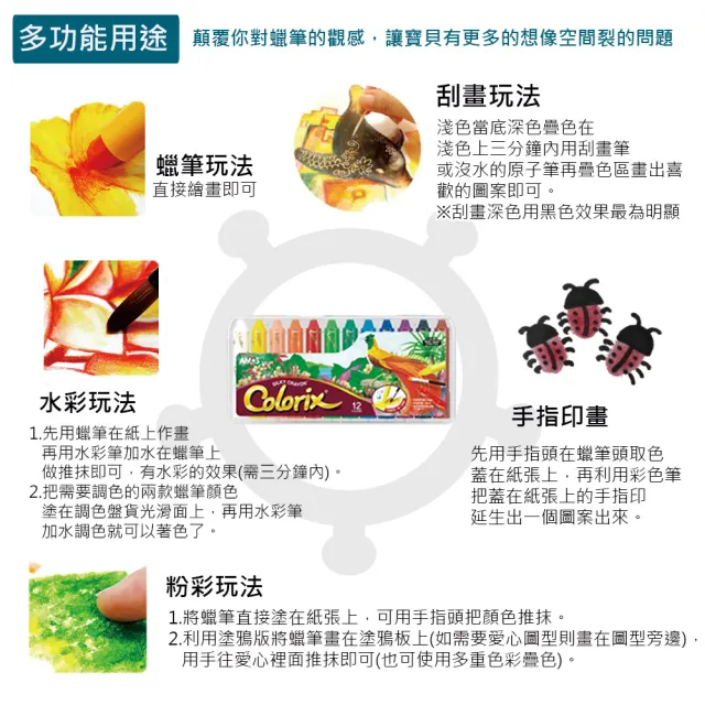 【AMOS 阿摩司】韓國原裝 細款24色無毐可水洗蠟筆(旋轉蠟筆)
