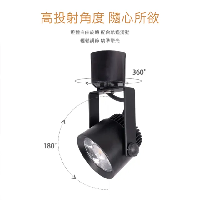 【聖諾照明】LED 5W COB 軌道燈 德國歐司朗晶片 白色外殼(小鋼炮迷你居家款 CNS國家認證)
