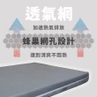 【LOHAS】石墨烯彈力透氣記憶床墊(單人加大3.5尺)