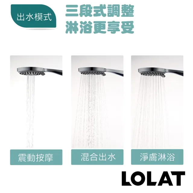 【LOLAT 羅力】2組低水壓專用蓮蓬頭+1.5m軟管組/出水量大/鉻(HS330CP＋OS230軟管*2)