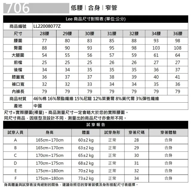 【Lee 官方旗艦】男裝 牛仔褲 / 涼感 706 低腰合身窄管 淺藍洗水 / Cool Breeze 系列(LL22008077Z)