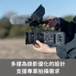 【SONY 索尼】全片幅 FE 24-70mm F2.8 GM II 頂級標準變焦鏡 SEL2470GM2(公司貨)