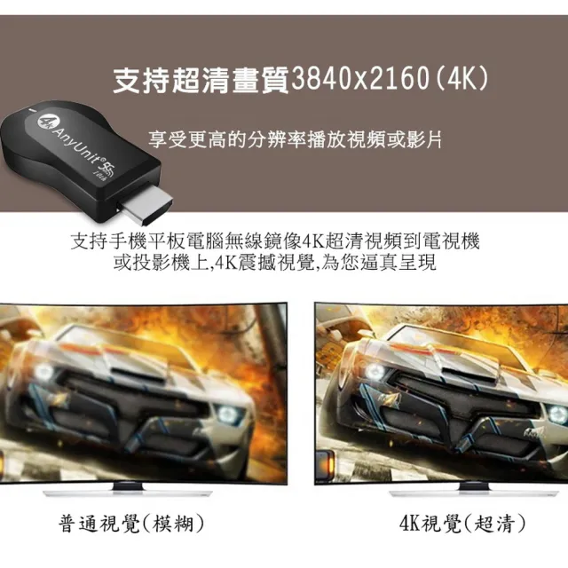 【DW 達微科技】4K四核心影音盛宴 十代AnyUnit 雙頻5G全自動無線影音傳輸器(附4大好禮)