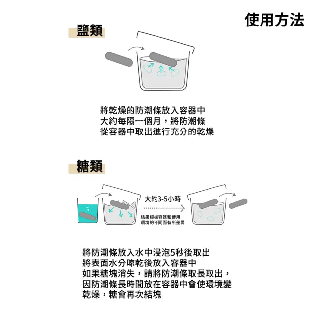 【乾燥王】日本天然硅藻土防潮條-4入(保鮮 除濕 吸濕條 乾燥塊 矽藻土 冰箱除臭 食物乾燥劑)