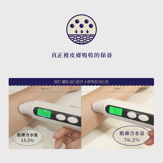 【MUMCHIT】香氛身體乳液 400ml 任選2入組(香體/乳木果油/清爽柔嫩/敏感肌適用)