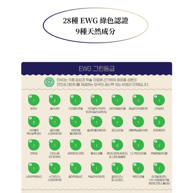 【MUMCHIT】香氛身體乳液 400ml 任選2入組(香體/乳木果油/清爽柔嫩/敏感肌適用)
