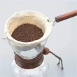 【HARIO】法蘭絨手沖咖啡壺1-2杯(DPW-1)