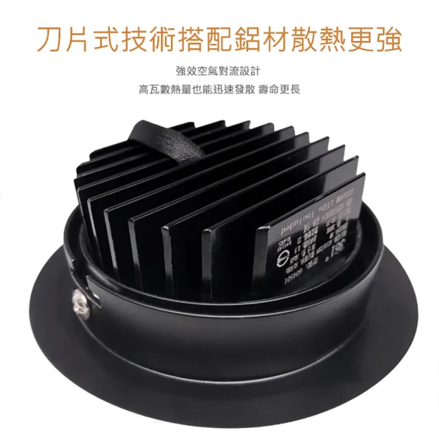 【聖諾照明】LED 崁燈 質感黑 12W 可調式崁燈 9.5公分 崁入孔 4入(歐司朗晶片 CNS國家安全認證)