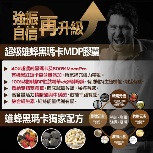 【YAYU Biomed 雅譽生醫】超級雄蜂黑瑪卡MDP膠囊1入組(共30顆)