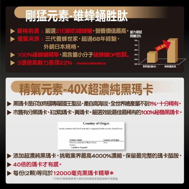 【YAYU Biomed 雅譽生醫】超級雄蜂黑瑪卡MDP膠囊1入組(共30顆)