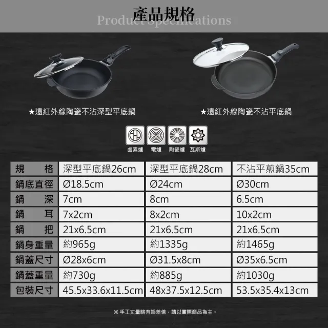 【米雅可】Miyaco不沾深型平底鍋 30cm 台灣製造(不沾鍋)