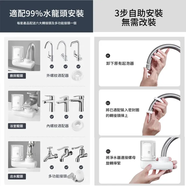 【Yinmi】家用廚房水龍頭淨水器 過濾器 自來水濾水器 附濾芯*4