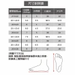 【FitFlop】LULU TASSEL LEATHER TOE-POST SANDALS流蘇造型夾腳涼鞋-女(玫瑰色)