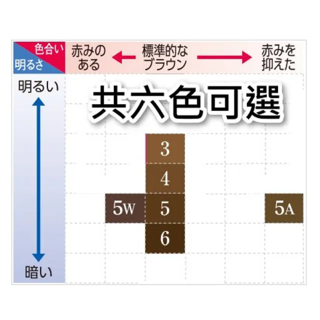 【DARIYA】沙龍級白髮專用快速染髮霜(任選2盒+AliSHA染前頭皮專用隔離油)