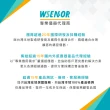 【WSensor】充電款 可燃氣體檢測報警儀(WT8801│攜式氣體檢測儀｜可燃氣體檢測帶｜氣體檢測儀)
