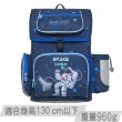 【IMPACT 怡寶】怡寶懸浮磁扣新世代標準型護脊書包-太空人(IM00706SP)