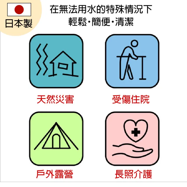【日本SKK】日本製潔牙指套 口腔清潔濕巾 2包 20入(防災/戶外/露營/長照/衛生)