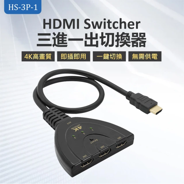 HS-3P-1 HDMI Switcher 三進一出切換器