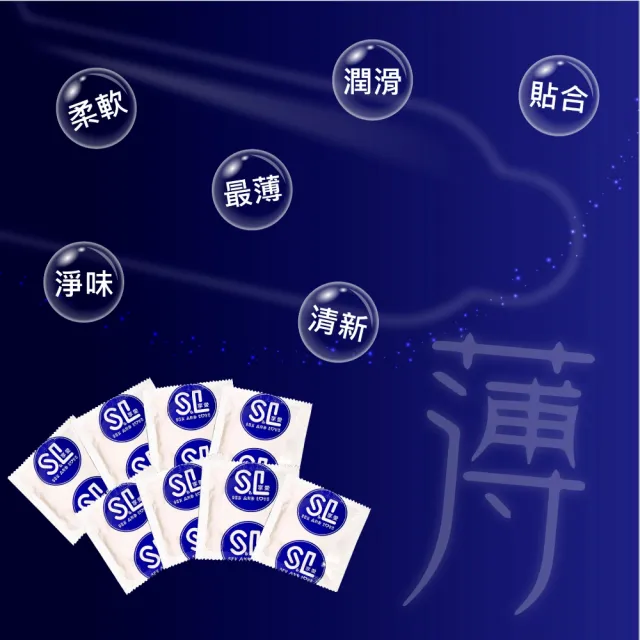 【享愛】★家庭號保險套144入/盒