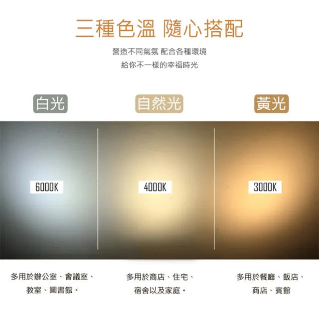 【聖諾照明】LED 崁燈 質感黑 7W 可調式崁燈 9.5公分 崁入孔 10入(歐司朗晶片 CNS國家安全認證)