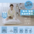 【Lifeology生活美學】日本製免抽氣手捲真空壓縮袋(1棉被厚衣用+2M號+2L號)