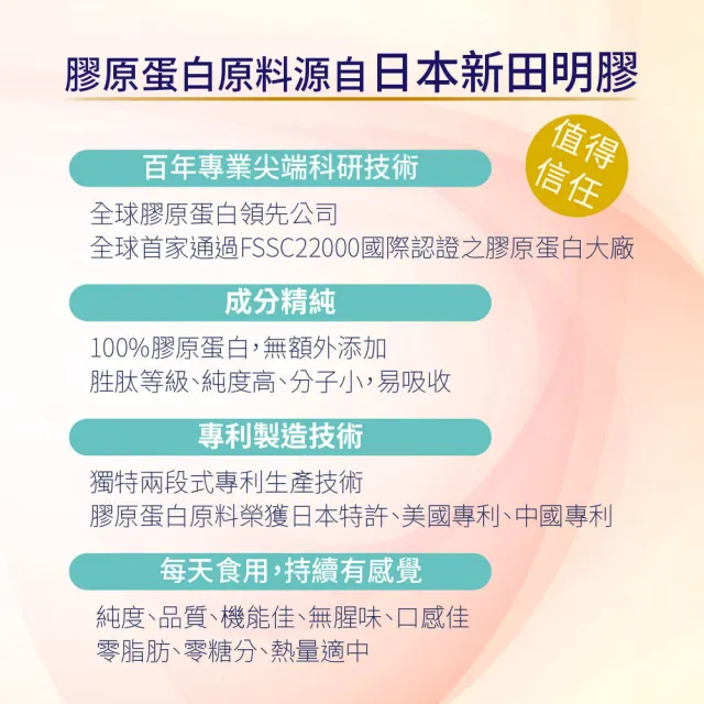 【德奧生技】日本新田100%膠原蛋白粉1入組(一入x200公克)