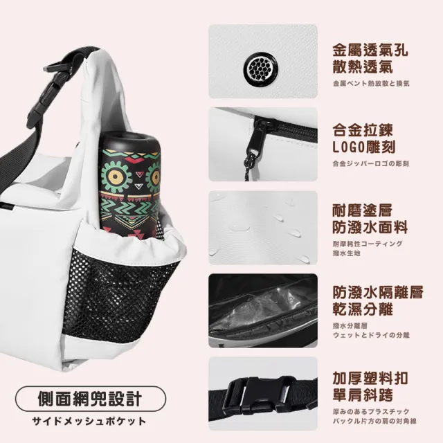 【DR.Story】雙11 網美風格超機能獨立鞋艙防水包 健身包 健身背包 游泳背包 旅行背包 母親