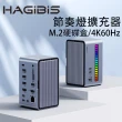 【HAGiBiS】U100Pro十五合一Type-C鋁合金桌面式多功能節奏燈擴充器(HDMI＋RJ45)