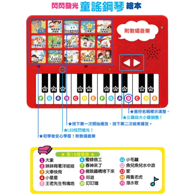【風車圖書】閃閃發光童謠鋼琴繪本(新版-FOOD超人) 有聲書