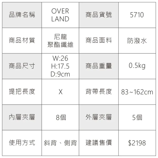 【OverLand】美式十字軍 - 美式潮酷格紋斜背包(5710)